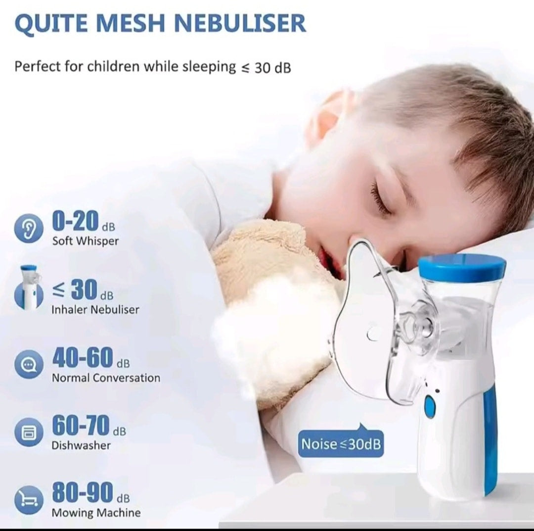 Nebulizador Portátil para Niños y Adultos